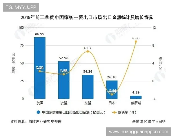 皇冠文化集团在全球文化市场中的战略布局与未来发展规划分析