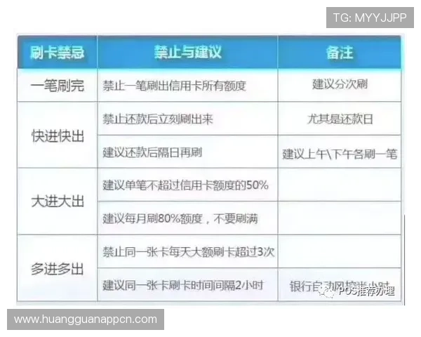皇冠信用网提供全面的信用评估服务帮助用户提升个人信用记录实现财务自由