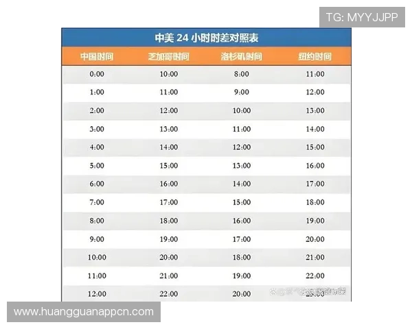2026年世界杯墨西哥对韩国比赛的详细时间安排与观看方式解析 2026年世界杯墨西哥对韩国比赛的详细时间安排与观看方式解析